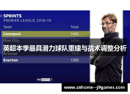 英超本季最具潜力球队重建与战术调整分析