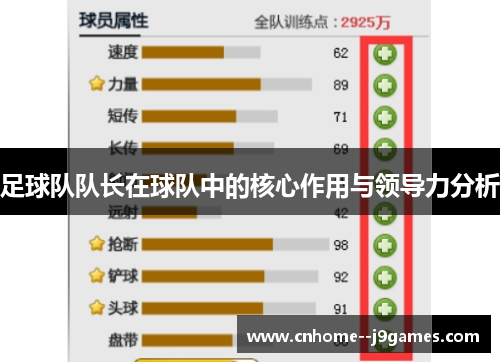 足球队队长在球队中的核心作用与领导力分析