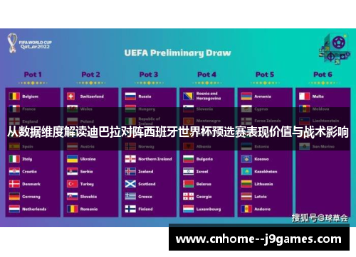 从数据维度解读迪巴拉对阵西班牙世界杯预选赛表现价值与战术影响