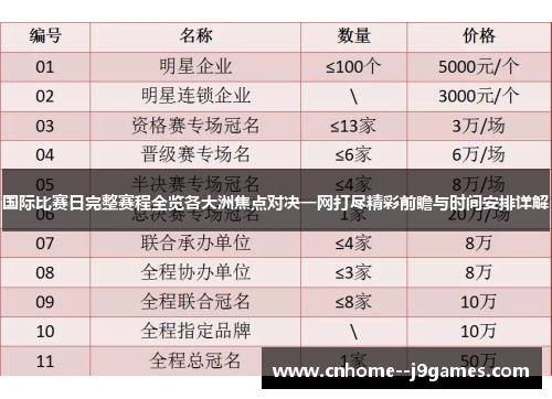 国际比赛日完整赛程全览各大洲焦点对决一网打尽精彩前瞻与时间安排详解