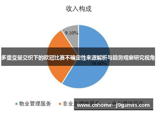 多重变量交织下的欧冠比赛不确定性来源解析与趋势观察研究视角